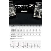 BKK RAPTOR-Z超粗骨三本鉤