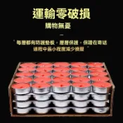 蠟燭 蠟燭燈 供佛酥油燈 點燈 還願 結緣品 活動 浪漫 消災 保平安 祈福 光明燈 修行靜坐 活動【GD居家批發購物】