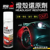 恐龍燈殼還原劑 燈殼透亮、燈殼保護、燈殼拋光、燈具清潔劑【SINYI 新翊】