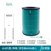 怡悅 適用 Balmuda 百慕達 AirEngine EJT-1100SD S200 1150SD 無印良品 MUJI
