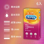 【康是美官方網購】Durex杜蕾斯 綜合裝衛生套6入