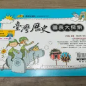 【國中會考總複習】翰林 贏家《臺灣歷史圖表大探索》各版本適用翰林(題目可以寫)(無劃記)@B5