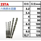 含稅 六角柄 水泥鑽 水泥鑽尾 1/8 3.2mm 各尺寸 萬用 水泥鑽頭 3.4mm 高張力螺絲 水泥鑽尾 六角柄