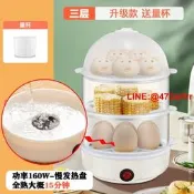 煮蛋器蒸蛋器自動斷電小型1人多功能蒸蛋羹 蛋羹 煎蛋壹人食