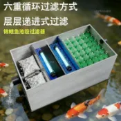 【可開發票】魚池過濾器水循環系統戶外不鏽鋼淨水設備室外庭院水池錦鯉過濾箱
