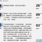正版 陳寅恪的最後20年 修訂本