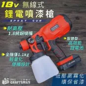 《🌞工具職人》２１Ｖ鋰電噴漆槍　無線充電動噴槍水泥漆塗刷油漆木工裝潢　防疫消毒噴霧器氣動噴槍噴塗機乳膠漆滾筒刷汽車烤漆
