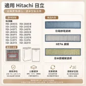 【現貨】適用日立Hitachi除濕機RD-240DS 240DR 240FS 240FK 240FR 200DS 濾網
