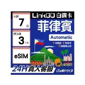 【LINKGO】白鑽卡 菲律賓 eSIM卡  7天上網卡 總流量3GB 高速流量(菲律賓網卡 宿霧 巴拉望 馬尼拉)