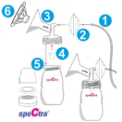 寬寬熊 貝瑞克 spectra 貝9+ 9s 9x 貝8 寬口徑喇叭 鴨嘴 奶瓶 軟管 飛碟 止逆閥 花瓣 F1 新貝樂