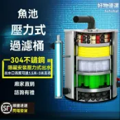 檸檬精選屋 【高效循環淨化】魚池過濾器 不鏽鋼過濾桶 水循環系統 室外養魚池 多層過濾 免換水 靜音節能 大流量水泵