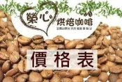【榮心咖啡豆價格表】提供世界各國咖啡豆給買家選擇