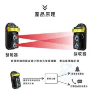 紅外線對照式 探測器 雙光束對照式 紅外線探測器 對照式警報器 無線對照警報器