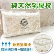 ROYAL DUCK．100%純天然乳膠枕．菱形乳膠枕．馬來西亞進口【名流寢飾】