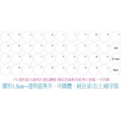 ◎【綠光艸堂】訂製鍵盤貼紙．採客製化‧Macbook‧圓形1.5cm‧透明底黑字．中圓體‧純注音(右上)縮字版