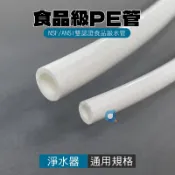食品級2分 3分PE管 2分 3分 RO管 NSF ANSI 雙認證食品級水管  大大淨水