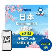【iVideo】日本上網 Docomo eSIM 5G飆速5天上網 2GB/日(日本上網 日本網路 日本網卡 日本eSIM吃到飽)