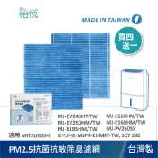 怡悅 抗菌除臭PM2.5 濾網 適 三菱 MJ-EV240HT E160HN MJ-EV250HM E195HM 除濕機