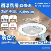 【億光】360度 擺頭 風扇 吸頂燈 循環風扇 LED 調光調色 遙控 吸頂燈