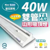 Kiss Quiet 凱斯克 1入組-山形燈座T8 4尺/4呎(含雙燈管),MR16,LED燈泡,崁燈,投射燈,T8,T5,東亞,輕鋼架