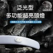 (店+)COB慢跑頭燈｜【黑馬燈城】｜USB充電/釣魚/狩獵/夜間跑步/露營/騎自行車/爬山/LED/運動【A1280】