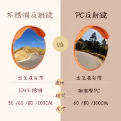 [友鴻企業] 室外室內通用型廣角鏡 直徑80公分不銹鋼 道路安全高規格反射鏡 不銹鋼反射鏡 路口轉角鏡