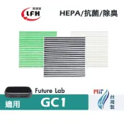 適用 未來實驗室 Future Lab GC1 光能車用空氣清淨機抗菌 除臭 活性碳 HEPA 2合1濾網濾芯