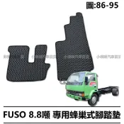 🏆【小噗噗】福壽 FUSO 8.8噸 〈專用貨車腳踏墊〉 腳踏板 地墊 貨車/卡車/拖車頭 防水 蜂巢式 EVA 集塵