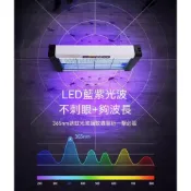 (店+)現貨速發📣電擊式滅蚊燈 安全認證環保材質 家用商用滅蚊燈 補蠅神器 特效滅蚊蠅 滅蠅燈 補蠅器 360°滅蚊器