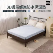 【金大器】3D立體蜂巢保潔墊-海闊藍 100%防水 3M專利吸濕排汗透氣 單人 雙人 加大 特大 床墊套 防蹣抗菌