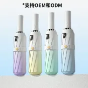 (店+)雨傘小防曬折疊輕量摺疊傘晴雨傘自動傘遮陽秒收防潑水瞬收降溫超輕鉛筆傘陽傘雨傘
