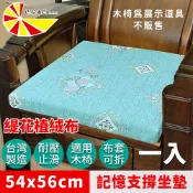 台灣製造【凱蕾絲帝】古典美學藍-實木椅必購緹花植絨布記憶支撐坐墊(54*56CM)