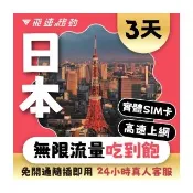 【飛速移動】日本3天｜高速上網 無限流量吃到飽(日本網卡 日本網路 日本 網卡 網路 上網 sim卡)