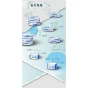 (店+)四維 鹿頭牌 文具膠帶 膠帶 超透明膠帶 12 18 24 48mm OPP膠帶 桌上型膠帶 透明膠