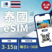 GLOBAL WiFi 泰國 eSIM 上網卡 3~15天 每日1-3GB方案任你選 AIS電信 手機上網 泰國漫游 旅游卡 日商公司品質保證