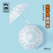 台現免運⚡米菲兔透明雨傘 Miffy 蕾絲花紋直骨長傘 正版 九木雜物社清新透視長雨傘 文青外出防風雨傘生日禮物