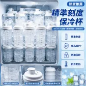 現貨隔日達🚗透明儲冰杯 450ml刻度量杯 帶提手密封蓋 冰箱冷凍空杯 家用冰塊容器 咖啡冷萃隨手杯 可重複使用