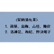 〈77系列 幫助消化茶〉 荷葉、烏梅、山楂、陳皮/洛神花、枸杞、炒決明子