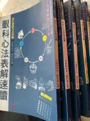《眼科心法表解速讀25》9578990553│立得出版社│立得教研組│全新【小熊家族】