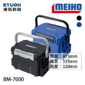 明邦 BUCKET MOUTH BM-7000 工具箱  [漁拓釣具][黑色 藍色]