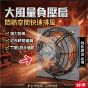 餐飲強力型 負壓扇16吋 12吋 鐵葉排風機 礦場 窗型排風扇 排風機 通風機 電風扇 散熱扇 家用排風扇 (台灣製造)