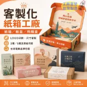 《紙箱工廠》專業紙箱訂製 客製化 加厚紙箱 加厚紙盒 加厚飛機盒 披薩盒 禮盒 收納箱 吊卡盒 日式底 插卡盒 水果禮盒
