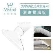 歐洲精品家電團購生活館 美寧移動冷氣機 JR-AC6MT專用扇形排風板
