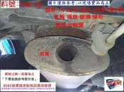 福斯 VOLKSWAGEN T4 後全 (加長) 尾1彎 消音器 排氣管 實車示範圖 料號 VW-28 另有現場代客施工