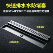 思樂小舖 304不銹鋼地漏 加長型地板落水頭 中間孔 側邊孔 防蟑 防蟲 防臭 水門 排水孔 地漏集水槽 不銹鋼落水頭