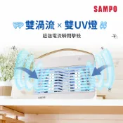 SAMPO聲寶 雙風扇吸入電擊式捕蚊燈 ML-KA17S