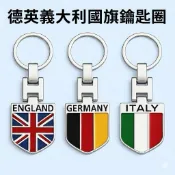 [現貨］盾牌國旗鑰匙圈，義大利、德國、英國 吊飾 鑰匙圈 禮品 禮物