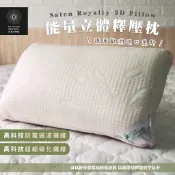 能量立體釋壓枕 歐洲進口原料x日本超柔纖維x台灣製造(喜歡睡軟睡高的最佳選擇)蓬鬆 柔軟 枕頭 枕心 內枕【日日大家居】