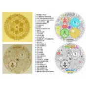 金剛藏大圓滿尊勝咒/佛教咒輪透明貼紙/鎮宅保平安/大悲咒/佛貼/平安/阿彌陀佛/春節/過年