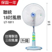 DO嘟嘟DO 聯統18吋桌立兩用涼風扇 LT-1811立扇/同尚朋堂SF-1808/大家源 18吋桌立扇TCY-8118